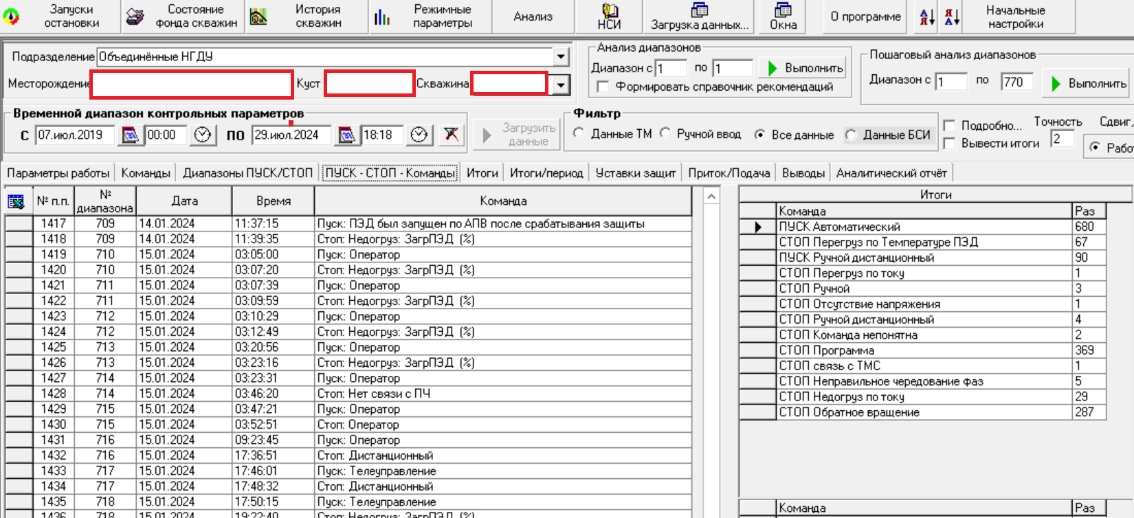 Аналитика Альтаир