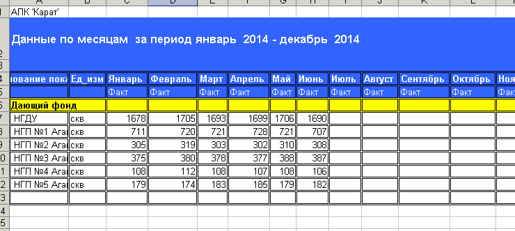 АПК «Карат»