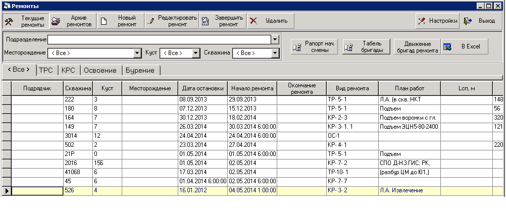 Текущие ремонты